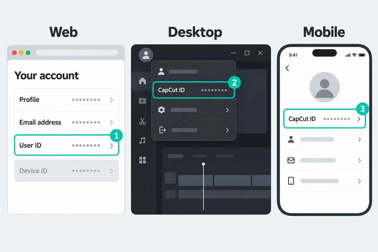 Where CapCut shows the User ID on Web and the CapCut ID on Desktop and Mobile, with Device ID greyed out
