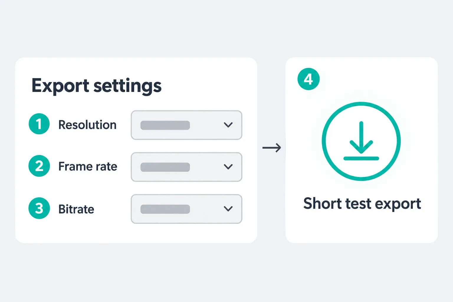 Export settings panel with resolution (1), frame rate (2) and bitrate (3) menus, followed by a short test export download (4)