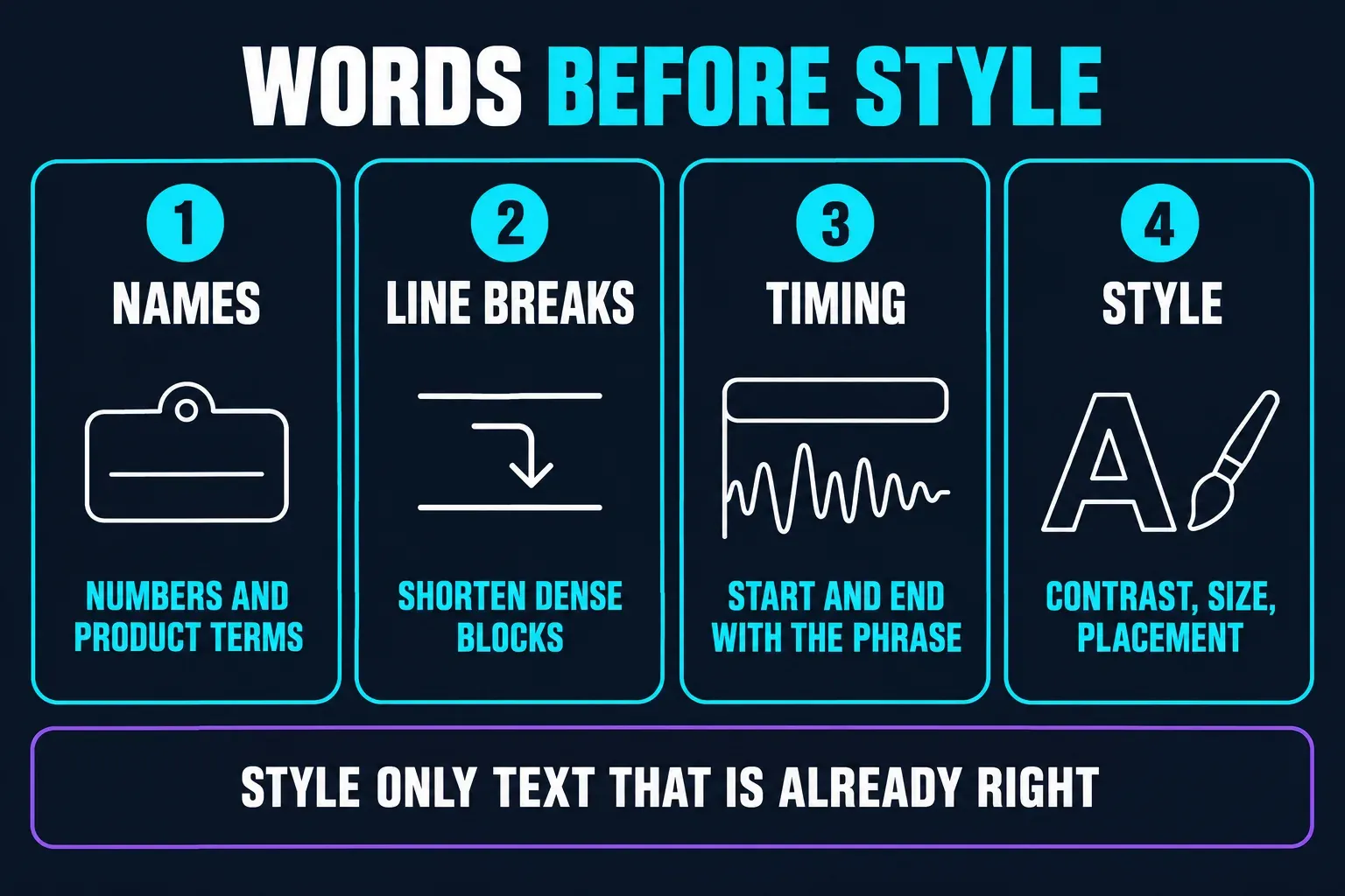 Fix caption words before style: names, numbers and product terms first, then line breaks that shorten dense blocks, then timing that starts and ends with the spoken phrase, and only then contrast, size and placement