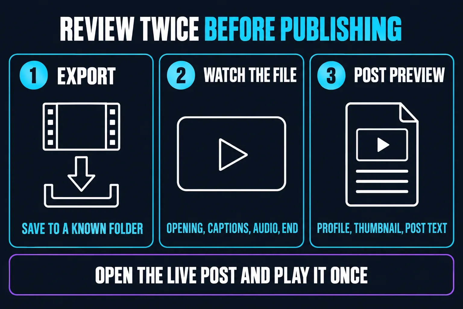The saved-file route to a LinkedIn video post: export the video to a folder you can find, watch the saved file for the opening, captions, audio and end frame, review the profile or Page, thumbnail and post text in the preview, then open the live post and play it once
