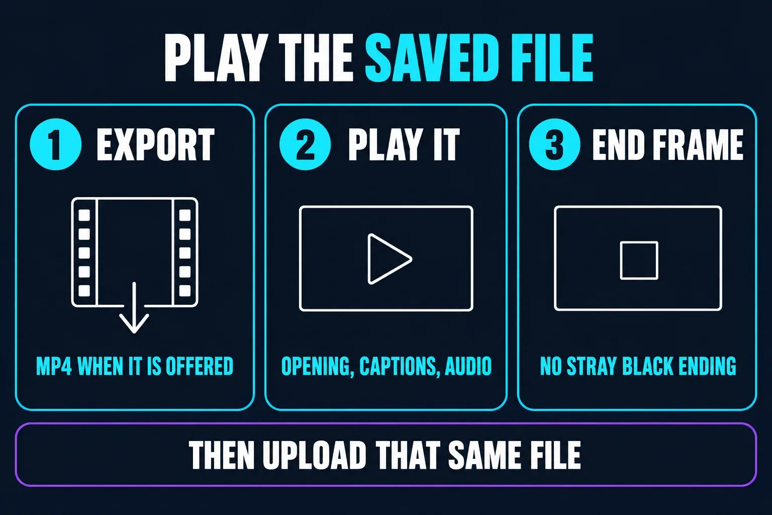Three steps before a Pinterest upload: export as MP4 when CapCut offers it, play the saved file for the opening, captions and audio, then confirm the end frame has no stray black ending before uploading that same file