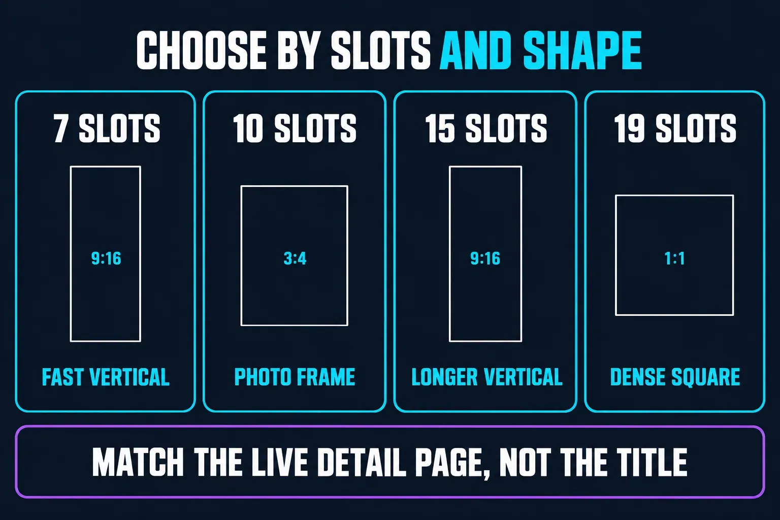 Four slideshow template shapes: 7 slots in 9:16, 10 slots in a 3:4 photo frame, 15 slots in 9:16 and 19 slots in a 1:1 square