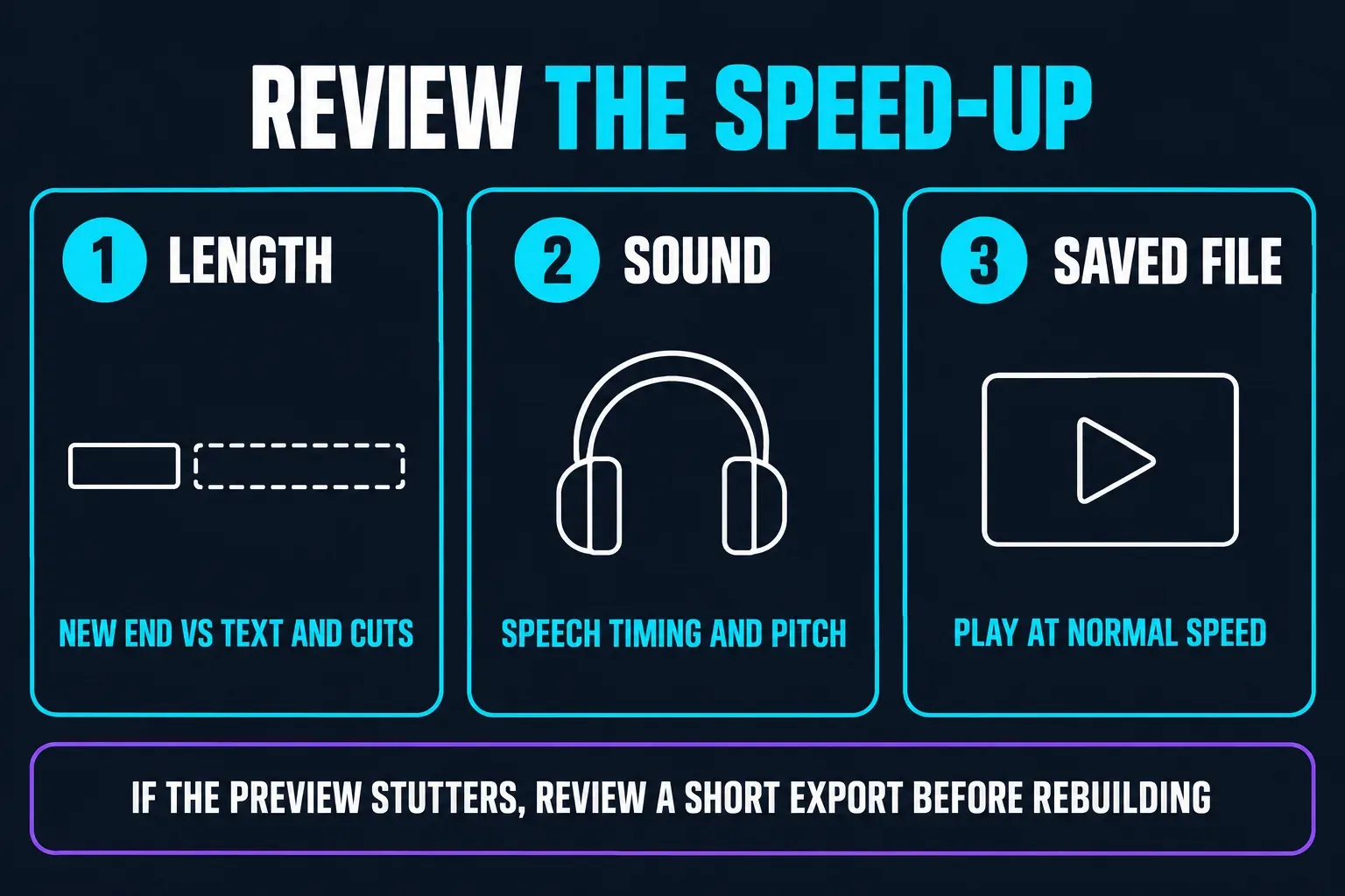 Review after speeding up a clip in CapCut: compare the new clip end with text and cuts, listen for speech timing and pitch, play the saved file at normal speed, and review a short export before rebuilding if the preview stutters