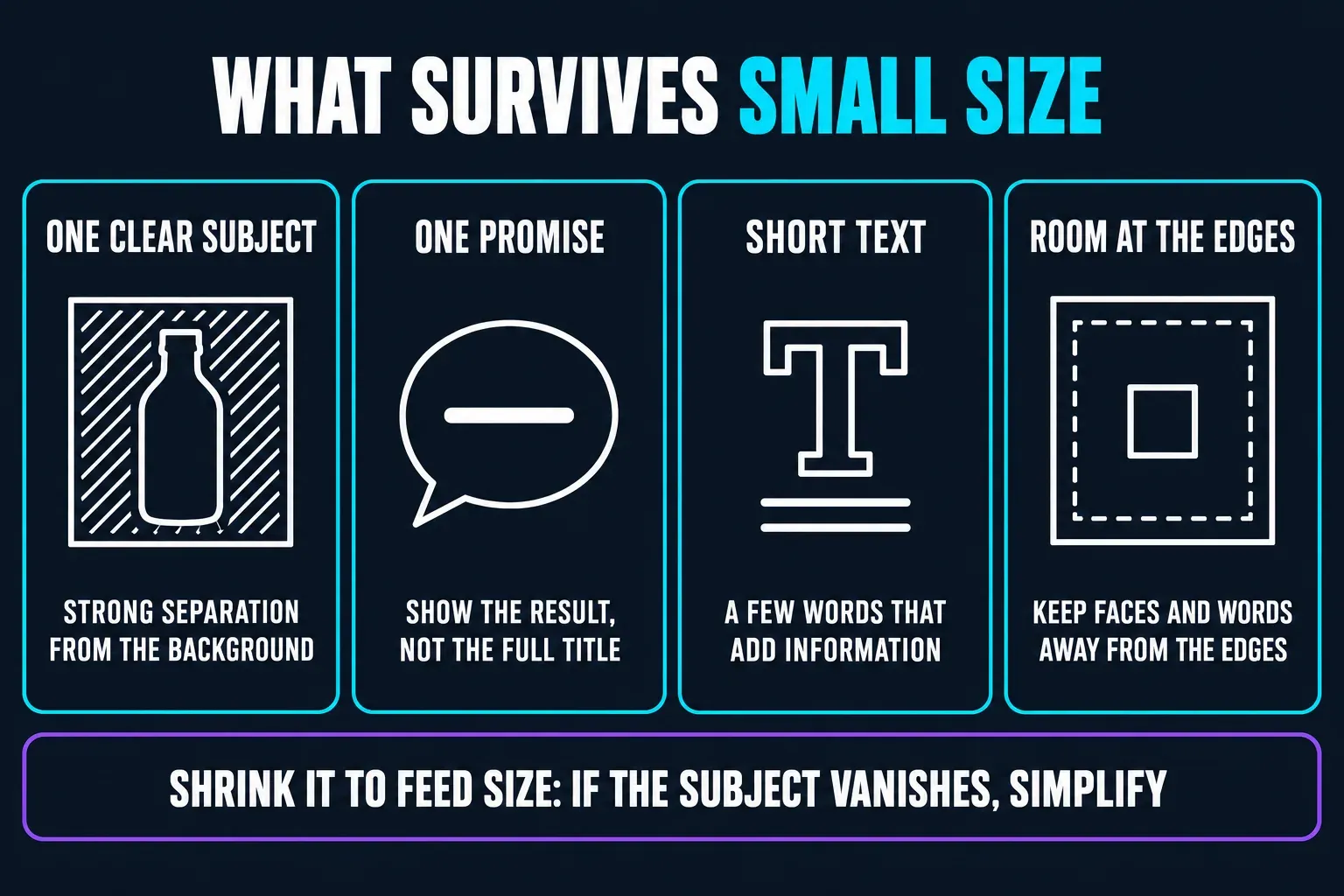 Thumbnail elements that stay readable at feed size: one clear subject separated from the background, one promise that shows the result rather than the full title, a few words of text that add information, and faces and words kept away from the edges