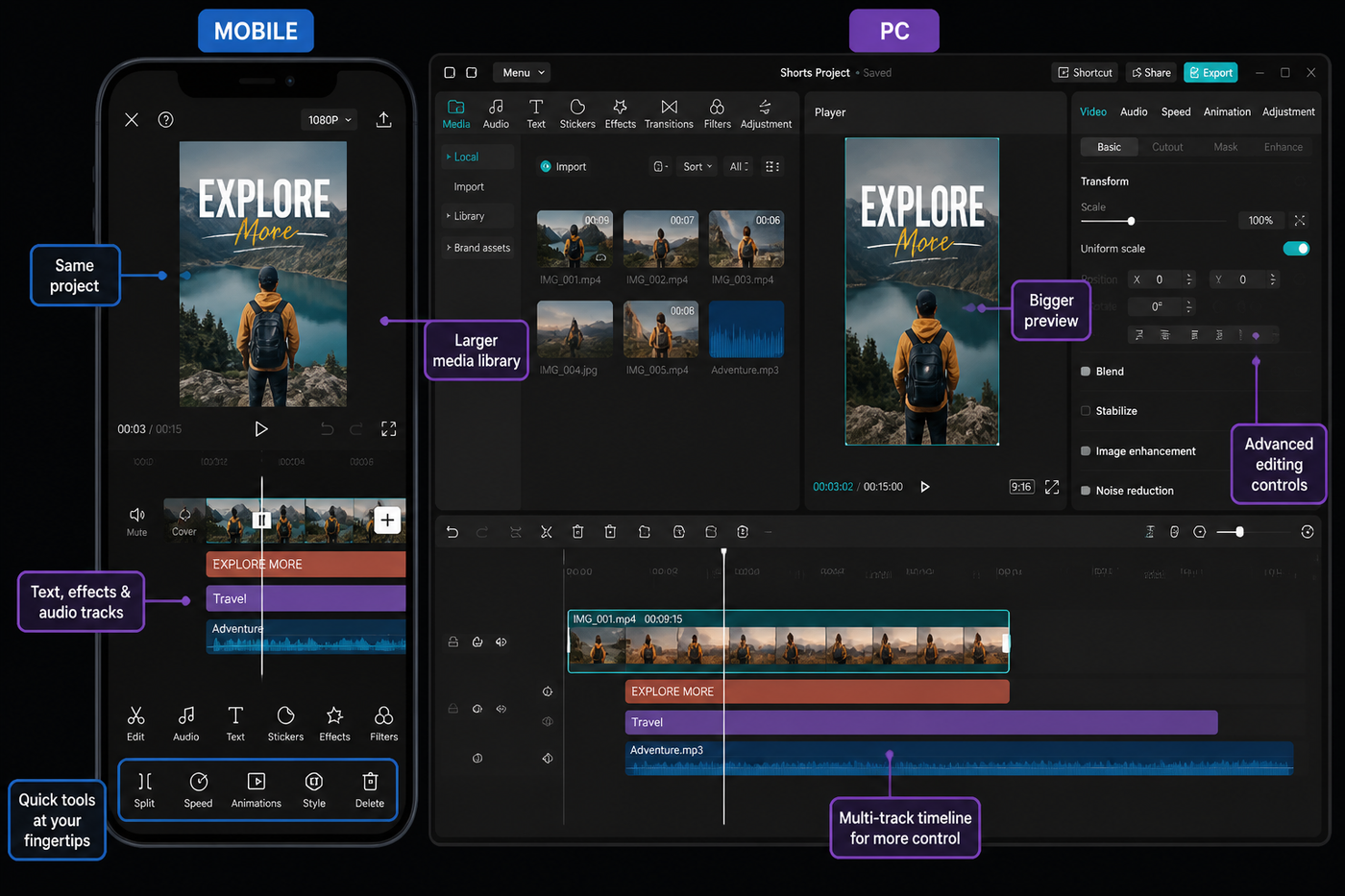 CapCut Mobile vs CapCut PC: Full Feature Comparison tutorial screenshot-style visual