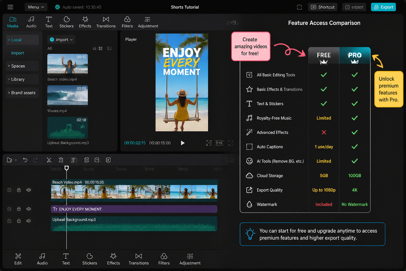 Is CapCut Free? Pricing, Pro Features & Hidden Limits (2026) tutorial screenshot-style visual