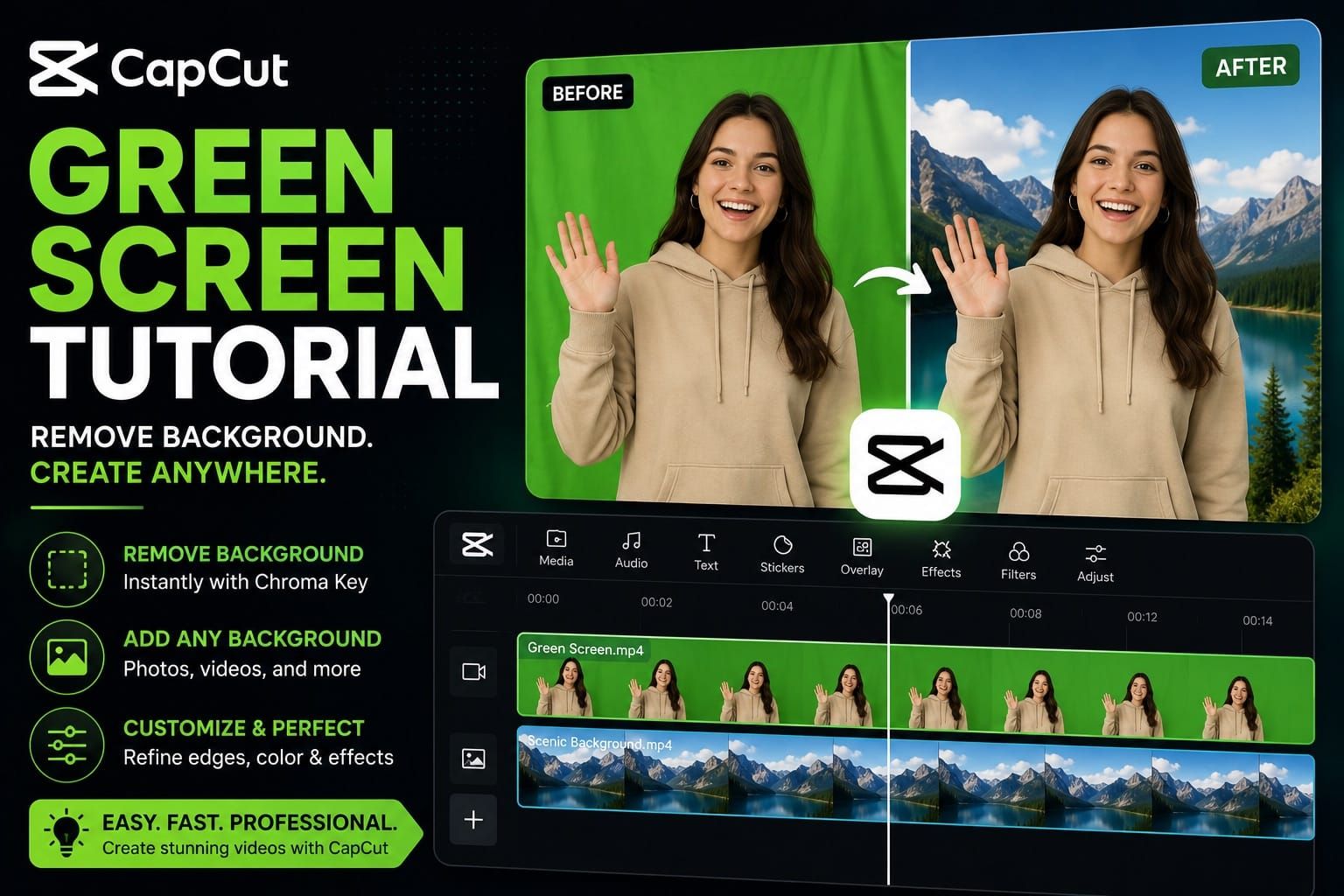 CapCut Green Screen Tutorial