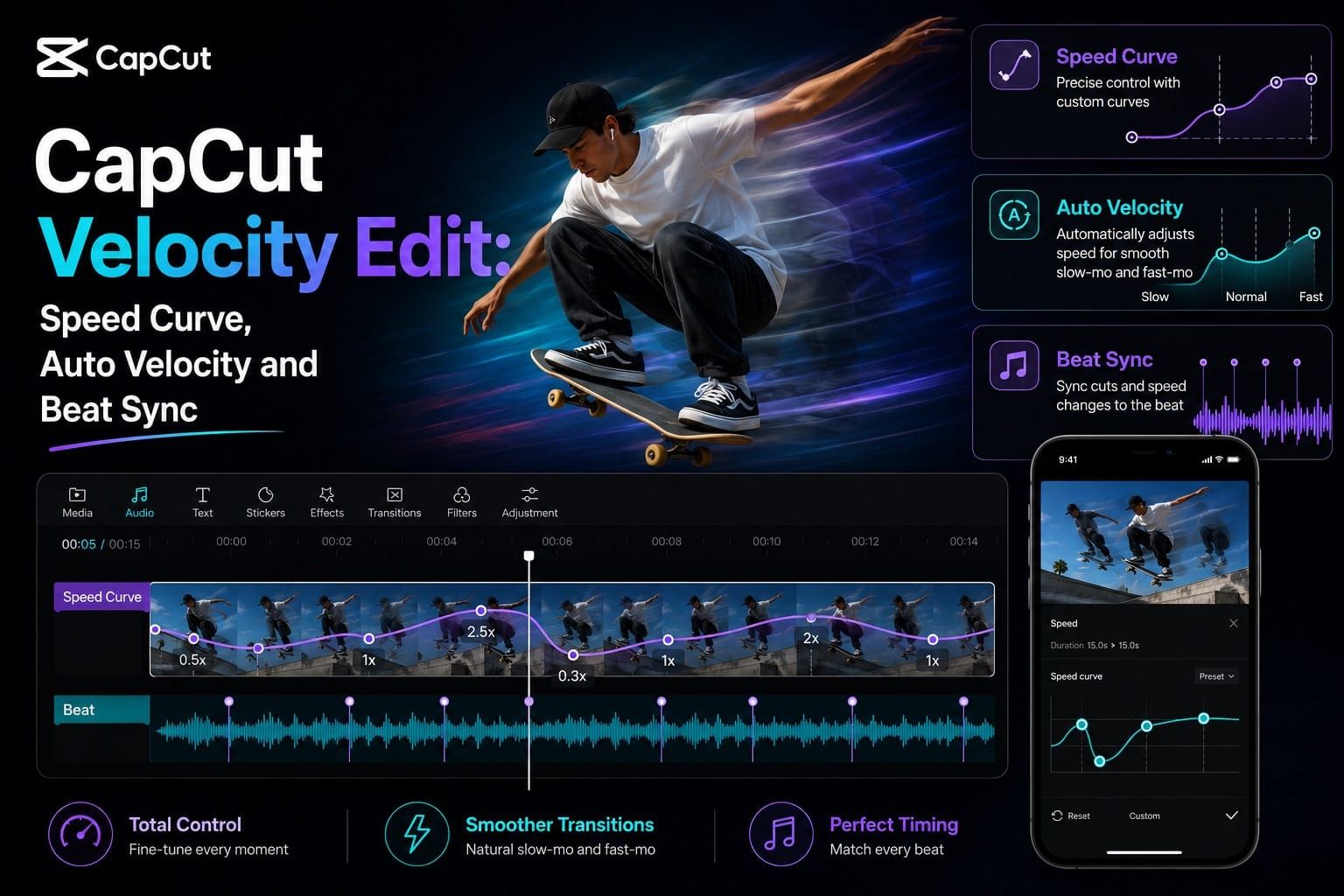 CapCut Velocity Edit: Speed Curve, Auto Velocity and Beat Sync