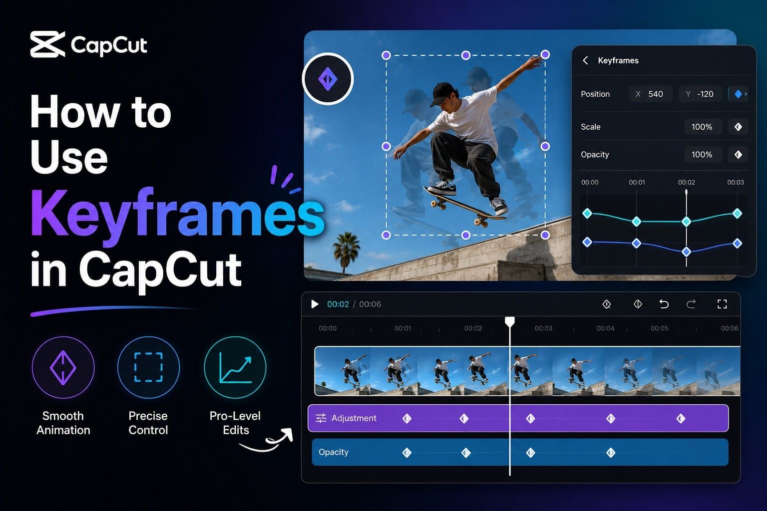 How to Use Keyframes in CapCut