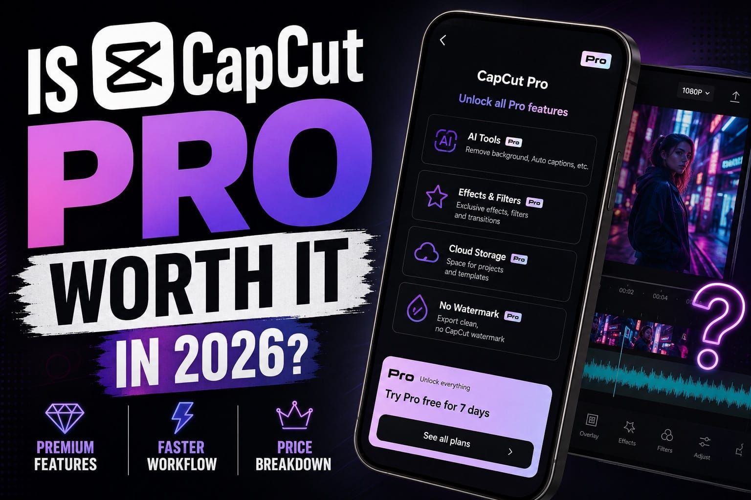 Is CapCut Pro worth it: an honest 2026 review