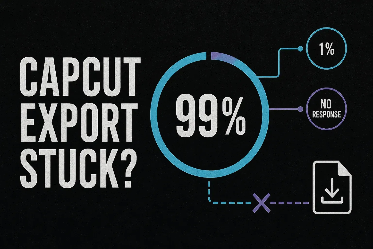CapCut export stuck at 99 percent with 1 percent and no-response failure branches