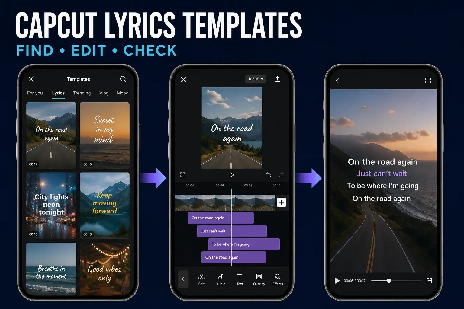 CapCut lyrics template workflow from template library through timed lyric editing to final playback