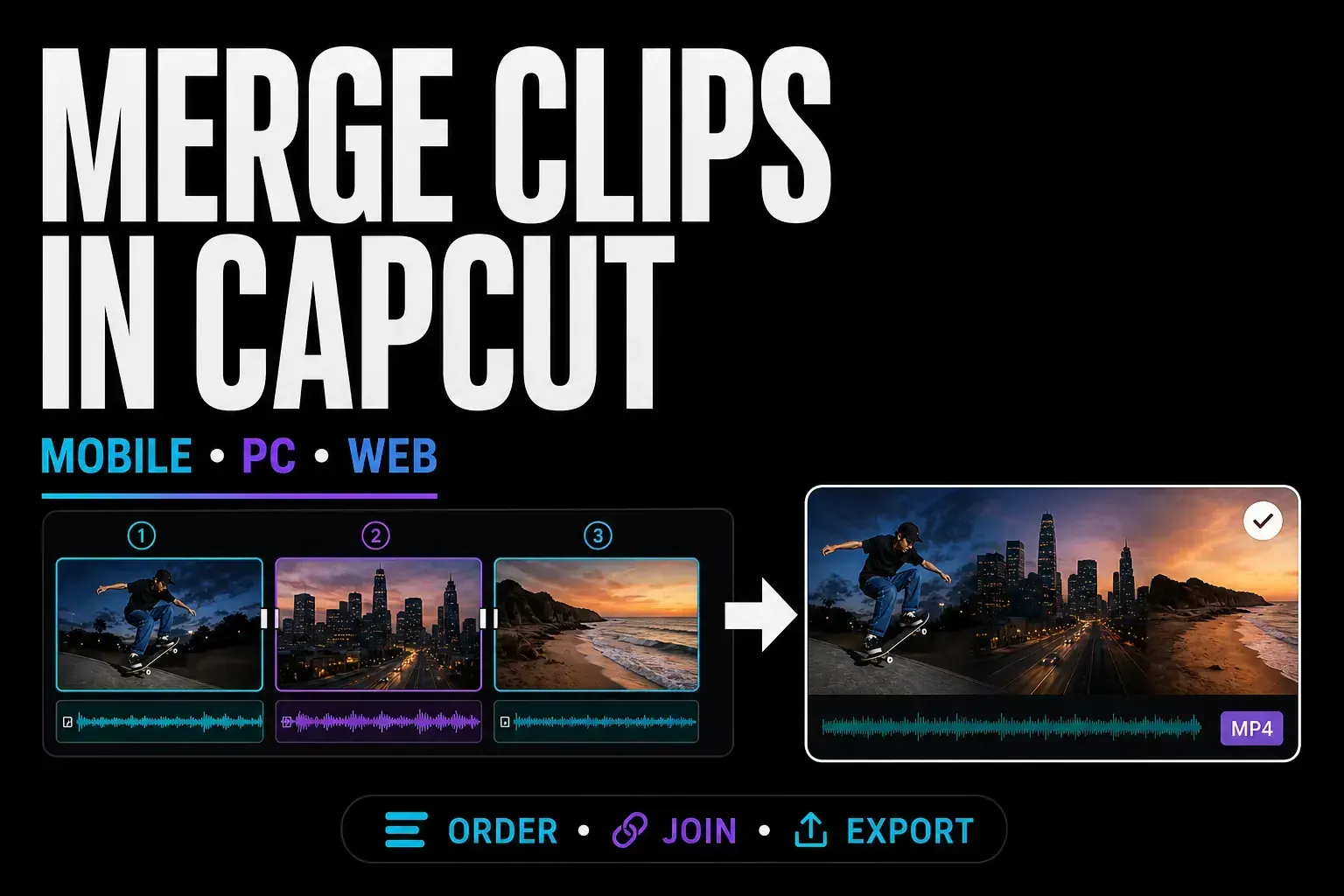 Separate CapCut timeline clips arranged in order and exported as one finished video