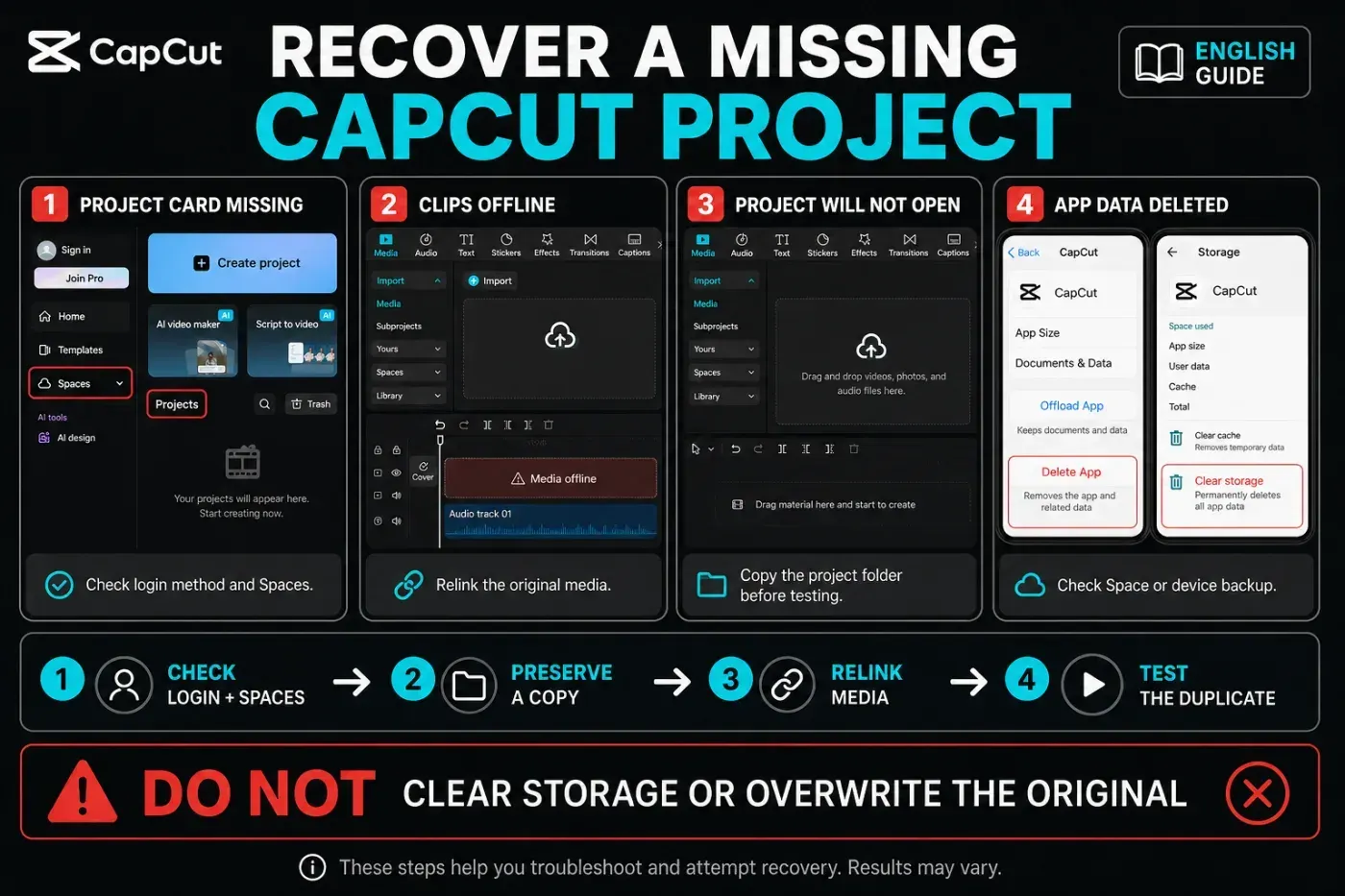 CapCut recovery decision map for missing projects, offline media and deleted app data
