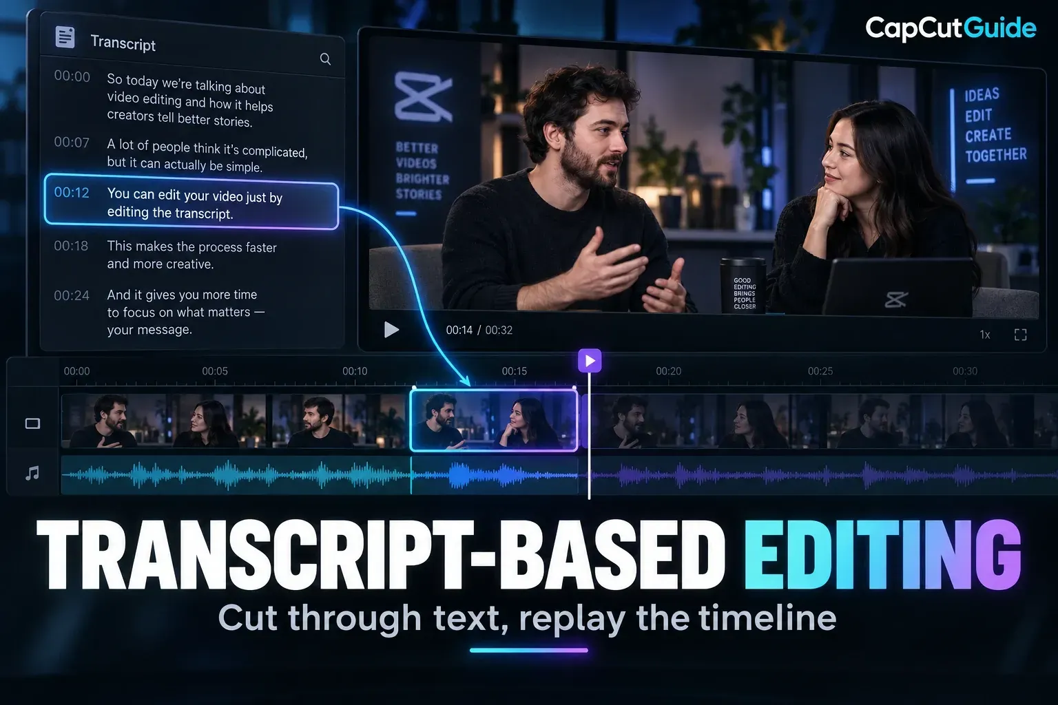 Editorial illustration of transcript text linked to a selected cut in a video timeline