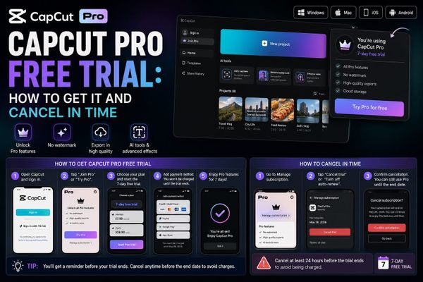 CapCut Pro free trial: how to get it and cancel in time