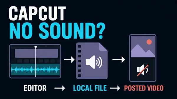 CapCut no sound diagnosis across editor local export and posted video