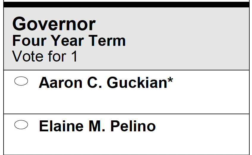 Sample ballot for the Democratic gubernatorial primary. The heading reads “Governor | Four Year Term | Vote for 1”. The options are “Aaron C. Guckian*” and “Elaine M. Pelino”.