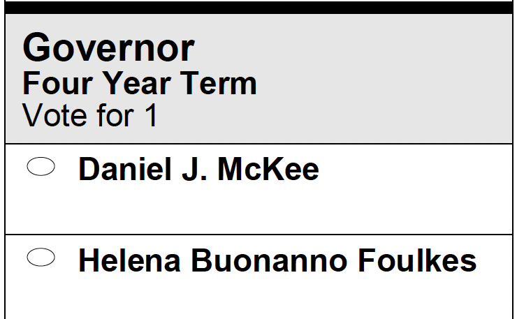 Sample ballot for the Democratic gubernatorial primary. The heading reads “Governor | Four Year Term | Vote for 1”. The options are “Daniel J. McKee” and “Helena Buonanno Foulkes”.