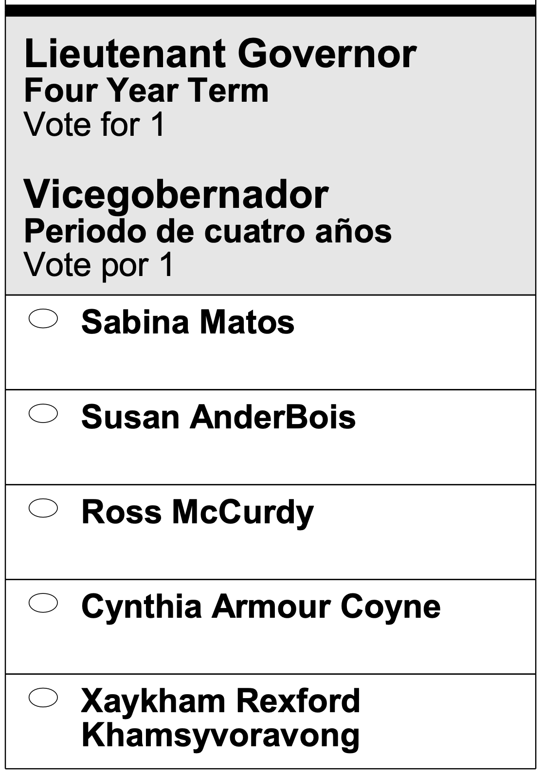 Sample ballot for the Democratic gubernatorial primary. The English heading reads “Lieutenant Governor | Four Year Term | Vote for 1”. The Spanish heading reads “Vicegobernador | Periodo de cuatro años | Vote por [uno]”. The options are, in order, “Sabina Matos”, “Susan AnderBois”, “Ross McCurdy”, “Cynthia Armour Coyne”, and “Xaykham Rexford Khamsyvoravong”.