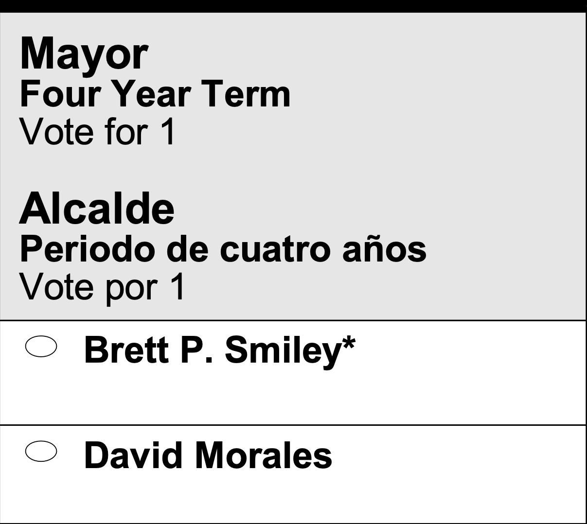 A heading reads: “Mayor | Four Year Term | Vote for 1”; below, at equal size, it says “Alcalde | Periodo de cuatro años | Vote por 1”. Two choices appear next to ovals, which are, in order, “Brett P. Smiley*”&nbsp;and “David Morales”. The asterisk indicates that Smiley is the Providence Democratic City Committee's endorsed candidate.
