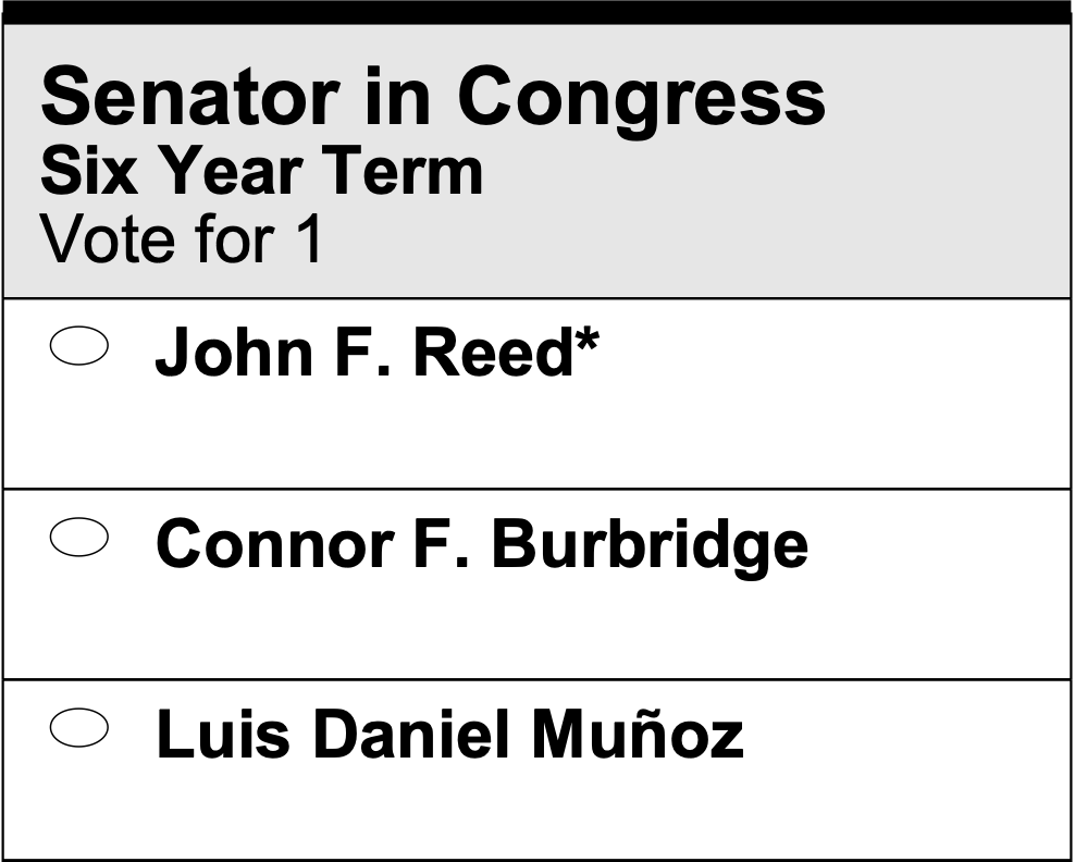 Sample ballot for the U.S. Senate primary. The heading reads “Senator in Congress | Six Year Term | Vote for 1”. The options are “John F. Reed*”, “Connor F. Burbridge”, and “Luis Daniel Muñoz”. Each appears with a bubble next to his name.