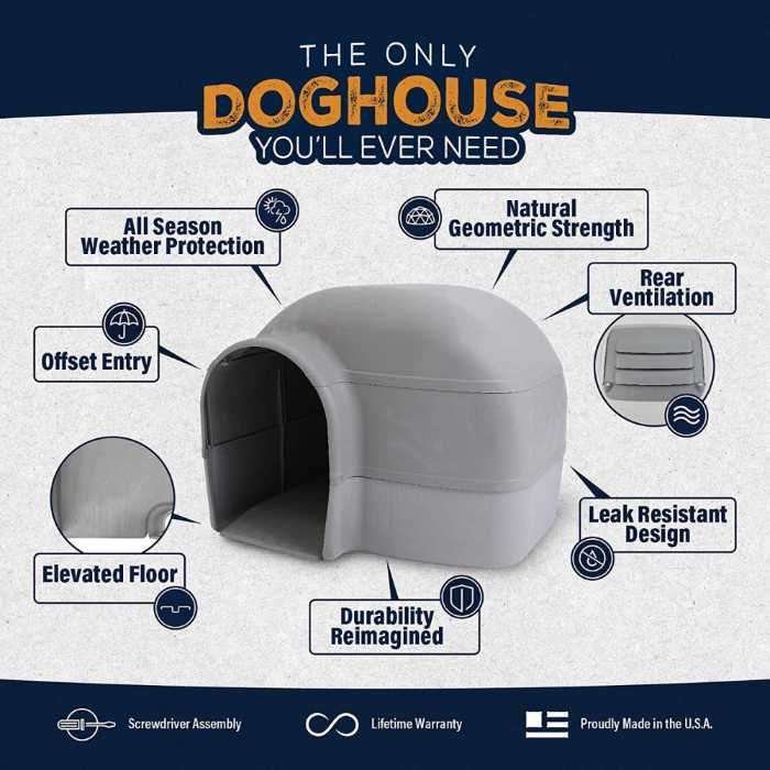 Petmate Husky Dog House