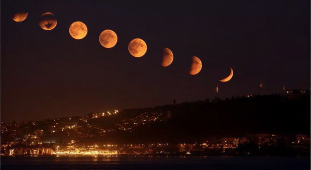 2026 Senesinin Astrolojik Yorumu