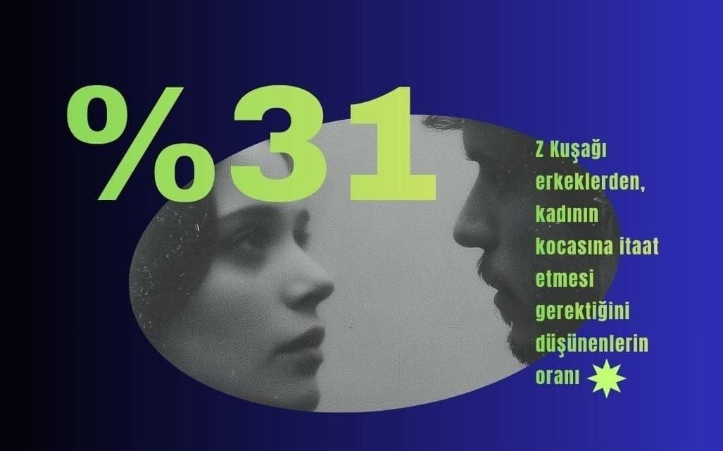 Z Kuşağı Erkekler, Baby Boomer'lardan Daha Muhafazakâr