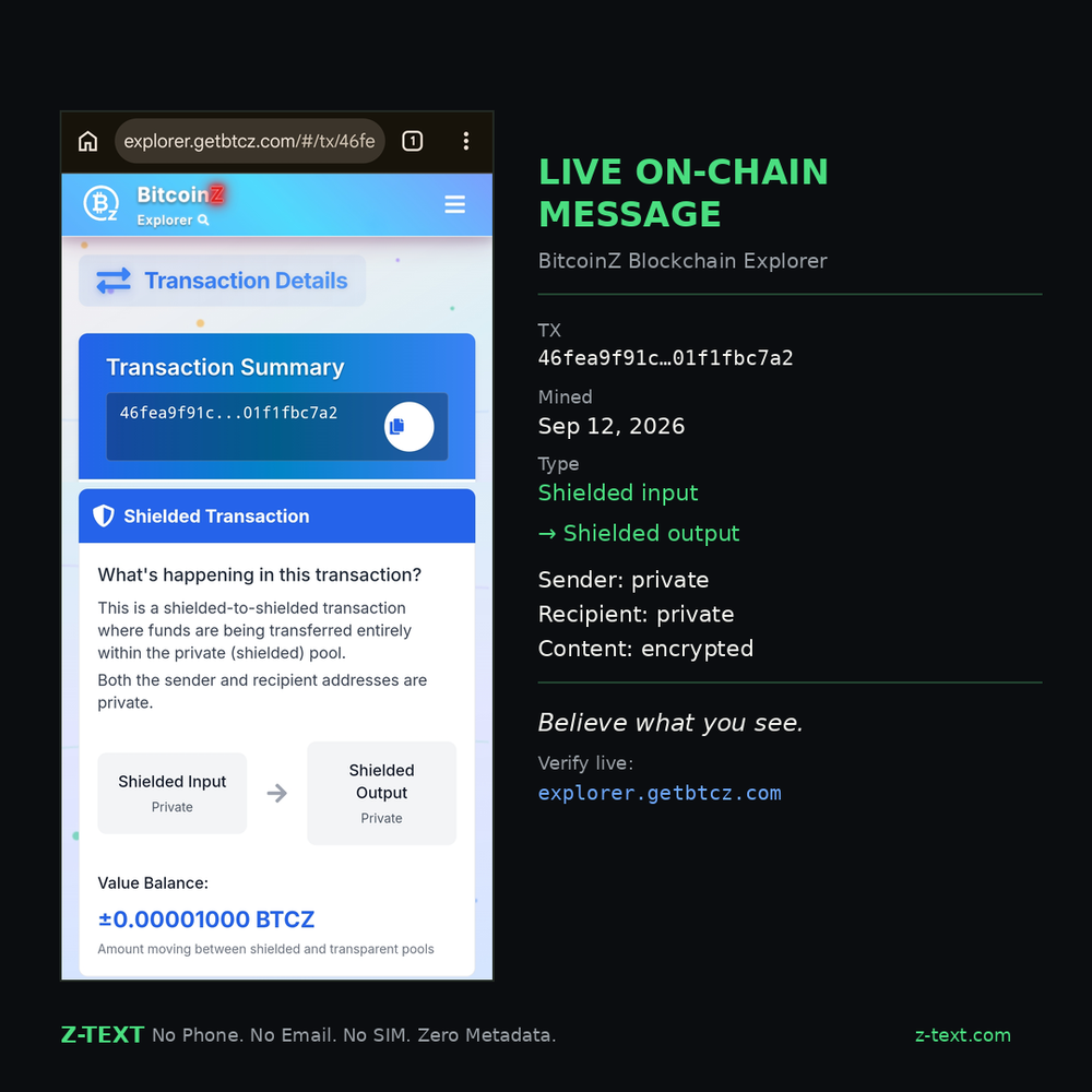 A shielded-to-shielded Z-TEXT transaction on the BitcoinZ explorer: sender and recipient private