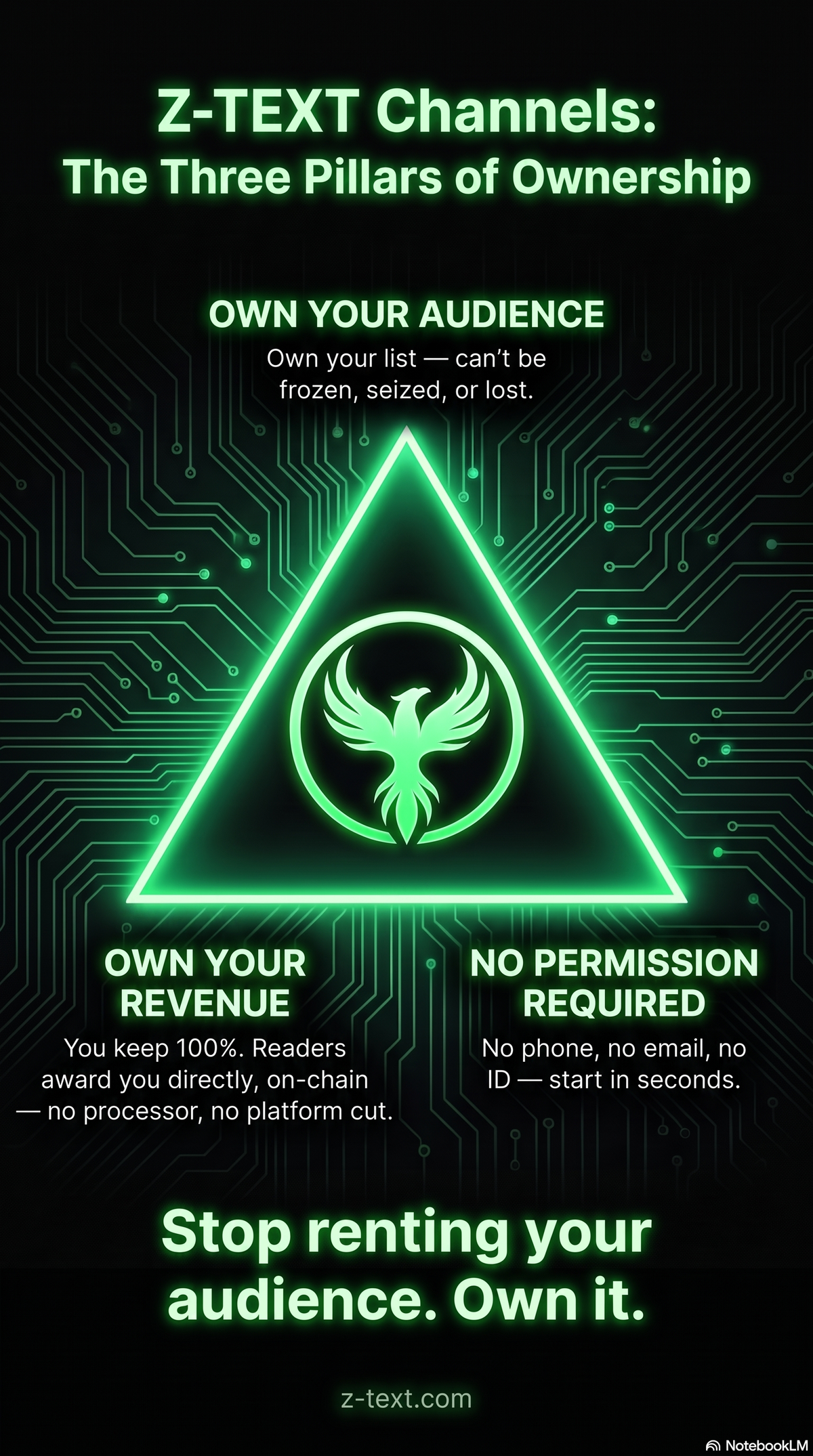 Banned? Own Your Channel. Rule Your Kingdom.