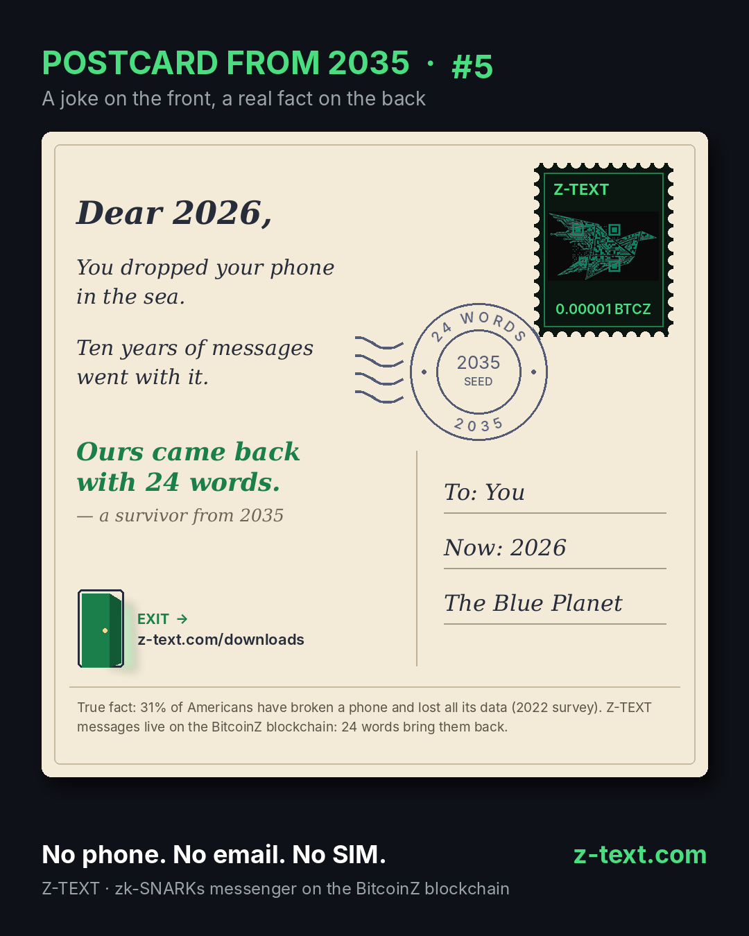 Postcard from 2035 #5: "You dropped your phone in the sea. Ten years of messages went with it." Punchline: "Ours came back with 24 words." A Z-TEXT postcard about recovering messages with a 2