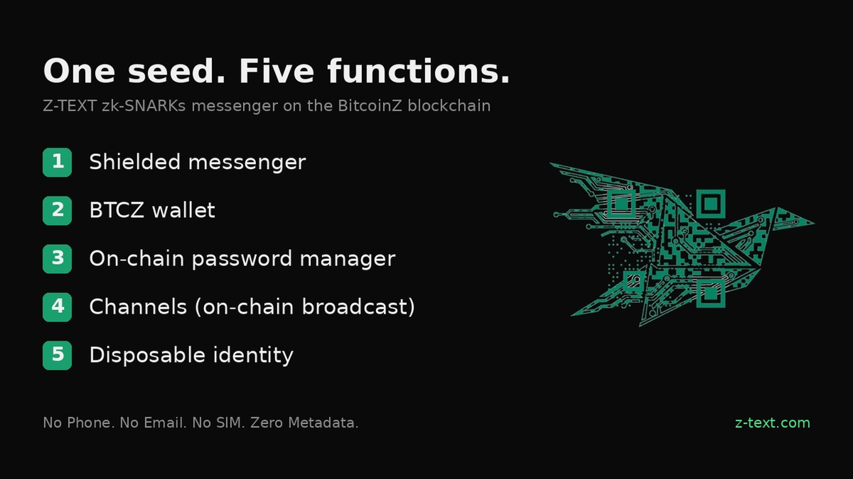 Blockchain Messenger Where Messages Can't Be Read or Erased