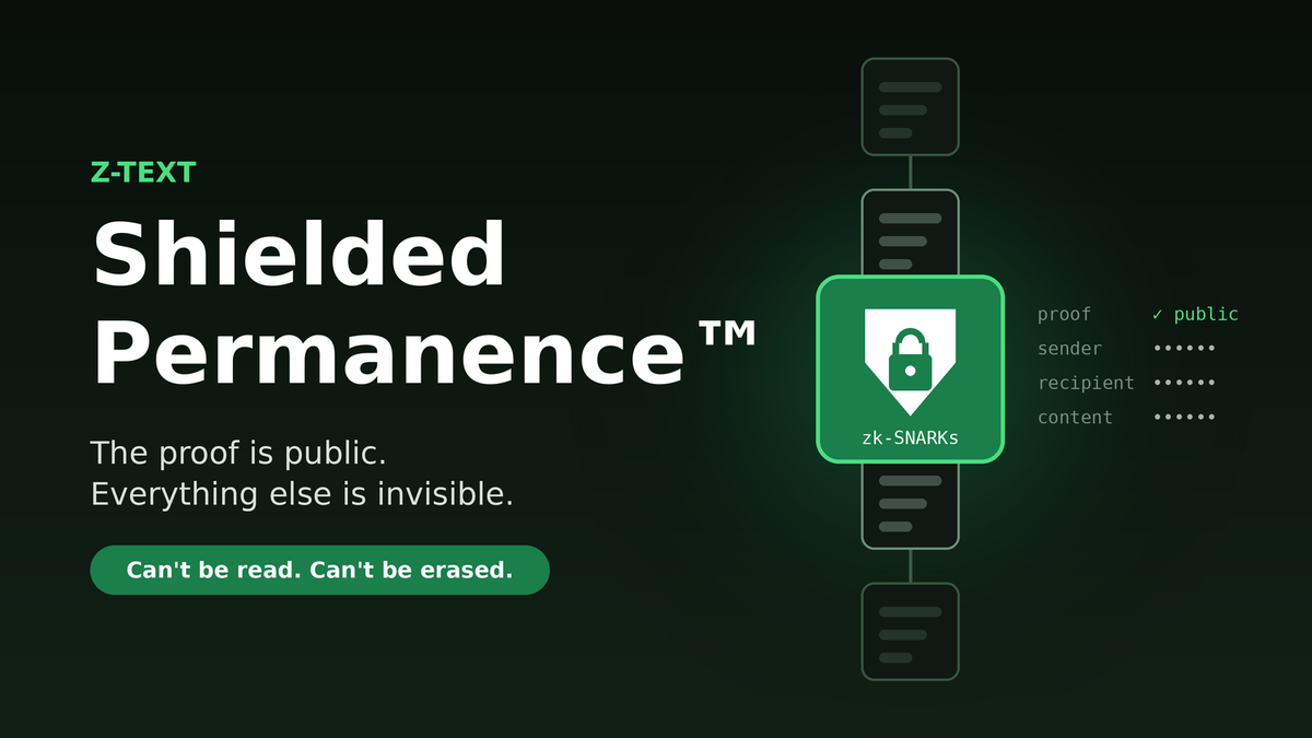Shielded Permanence™ by Z-TEXT: a blockchain block shielded by zk-SNARKs, the proof is public, sender, recipient and content are invisible