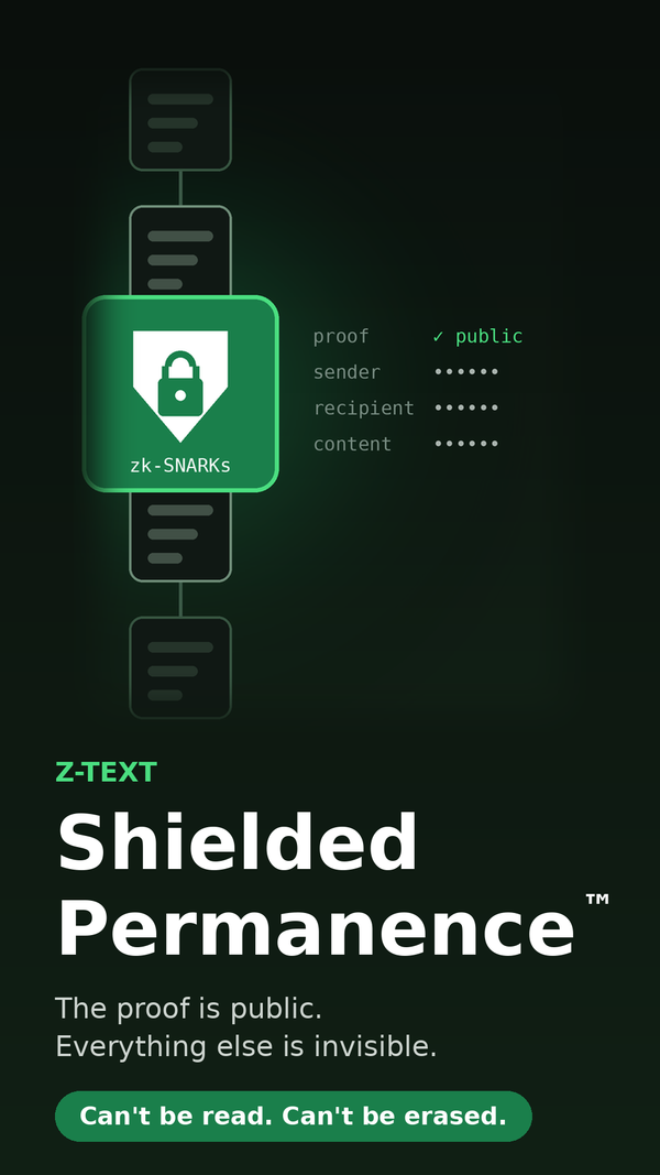 Z-TEXT Shielded Permanence: a green zk-SNARKs shield over a chain of blockchain blocks, with the words "No one can read it. No one can erase it."