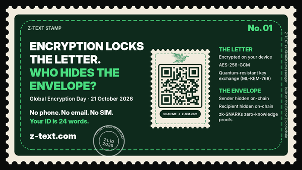 Z-TEXT stamp No. 01, Global Encryption Day 2026: encryption locks the letter (AES-256-GCM), zk-SNARKs hide the envelope (sender and recipient). QR code to z-text.com.