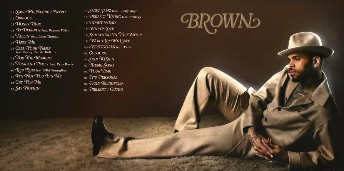 Треклист «Brown»