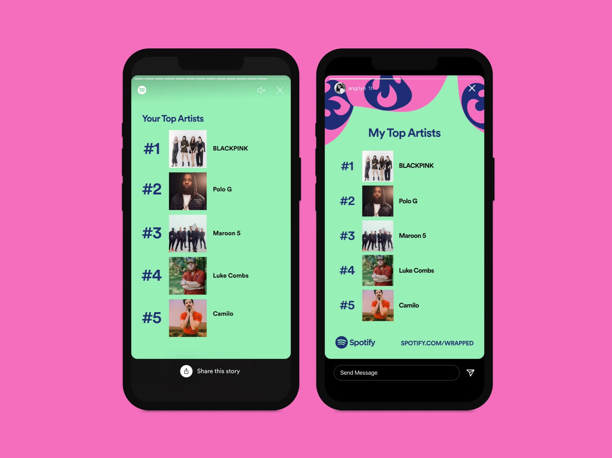 Топ исполнители в Spotify