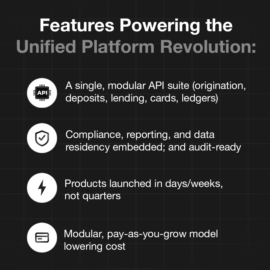 Unified platform, API suite, payments, lending, deposits, FinTech