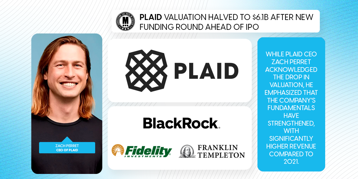 Plaid Valuation Halved to $6.1B After New Funding Round Ahead of IPO