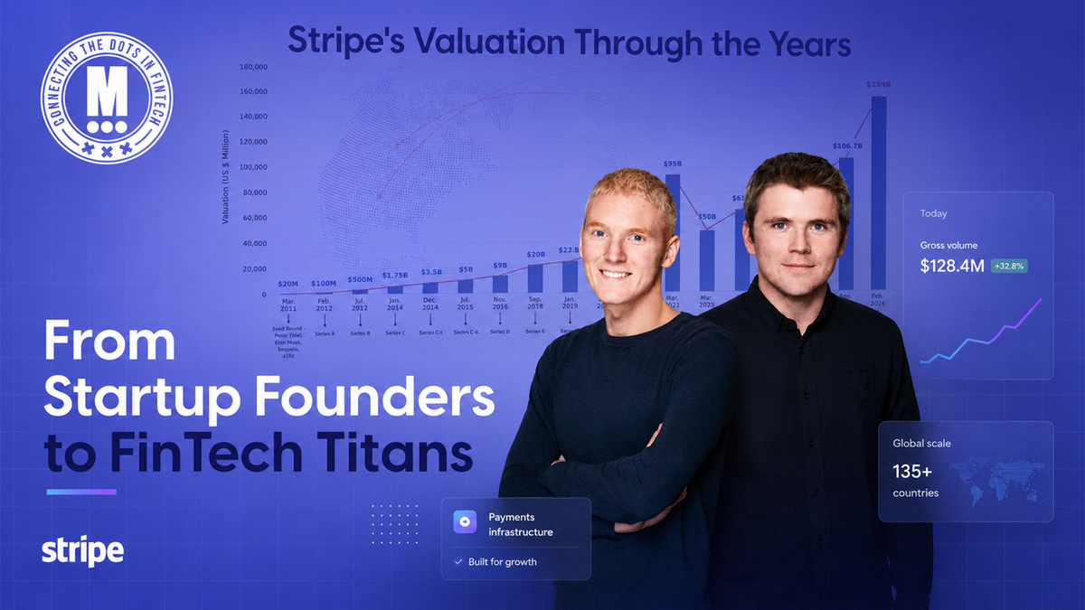 The Collison Brothers: From Teenage Coders to Stripe