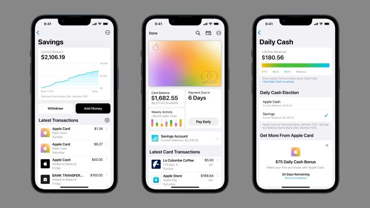 From Trading Dreams to Banking Realities: Goldman's Fintech Foray