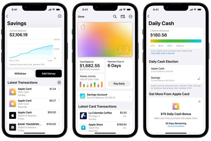 Five Key Metrics of Apple Card On Its Fifth Birthday