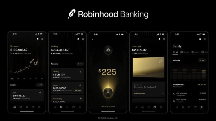 Robinhood's new launch, from legend to reality?