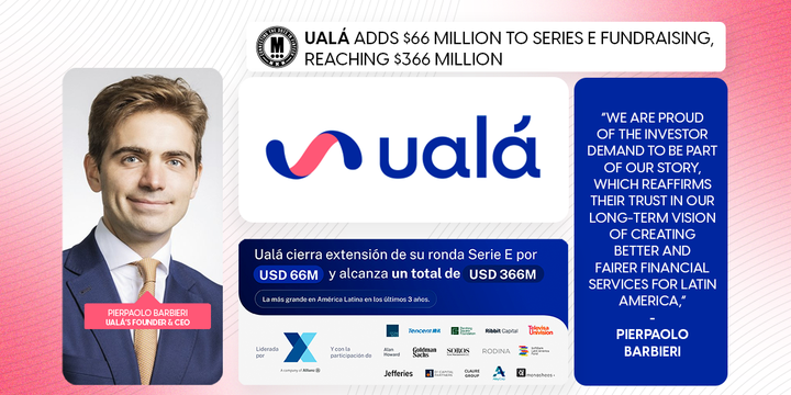 Ualá Adds $66 Million to Series E Fundraising, Reaching $366 Million