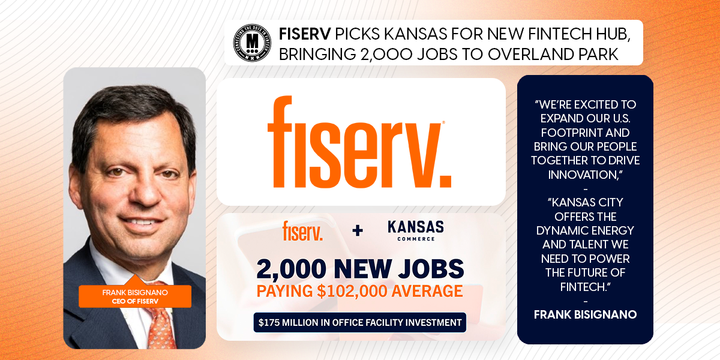 Fiserv Picks Kansas for New FinTech Hub, Bringing 2,000 Jobs to Overland Park