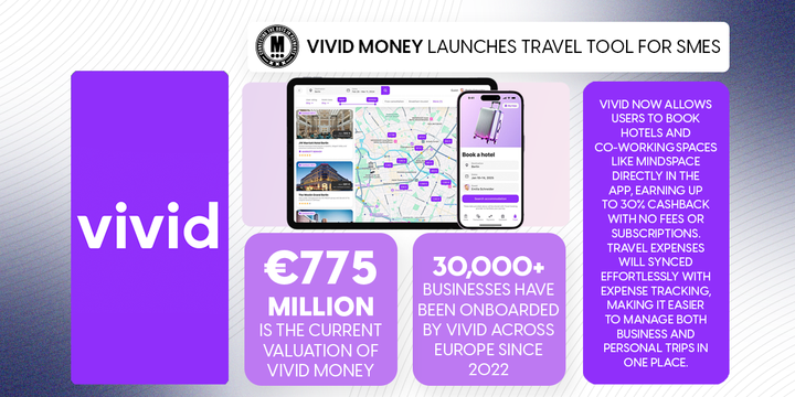 Vivid Money Launches Travel Tool for SMEs