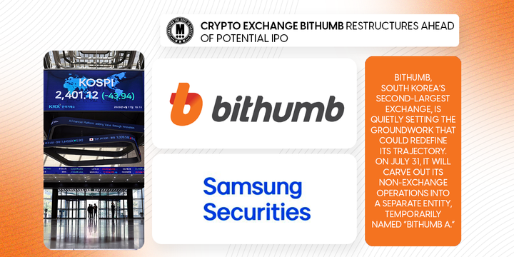 Crypto Exchange Bithumb Restructures Ahead of Potential IPO