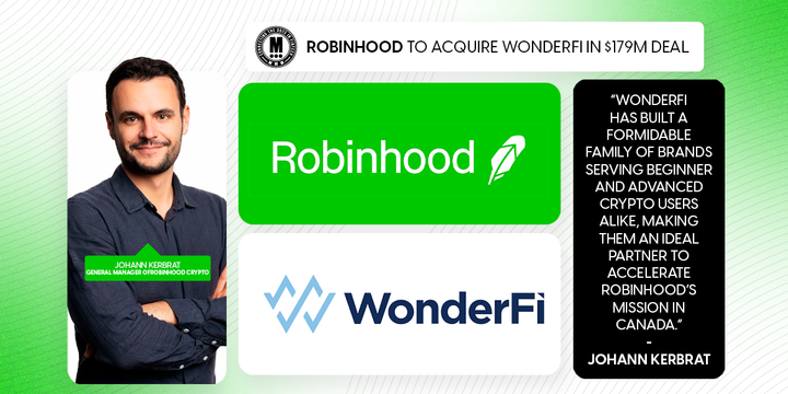 Robinhood to Acquire WonderFi in $179M Deal