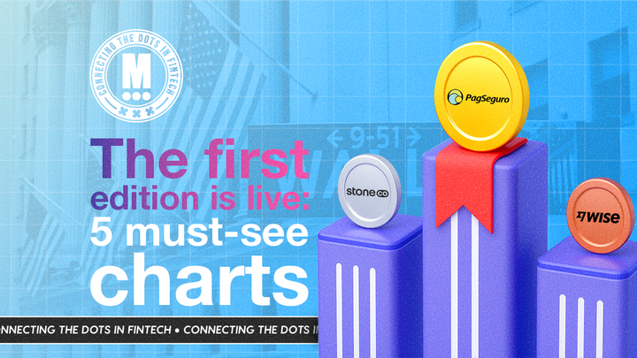 Introducing: How FinTech Performs